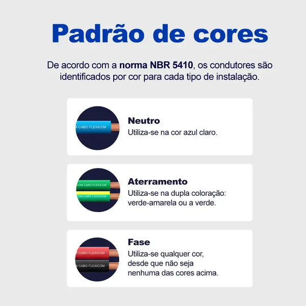 Cabo Flexível 4mm 100m Preto 750V Cobrecom