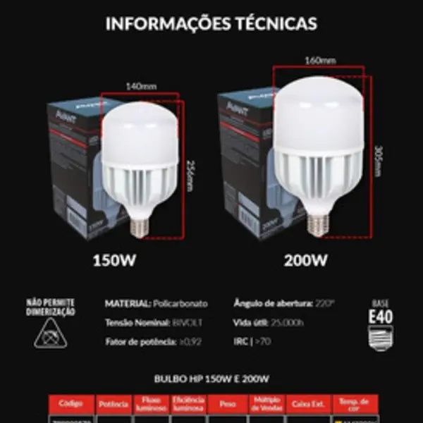 Lampada Bulbo 200w E40 Branco Frio 6500k Alta Potencia